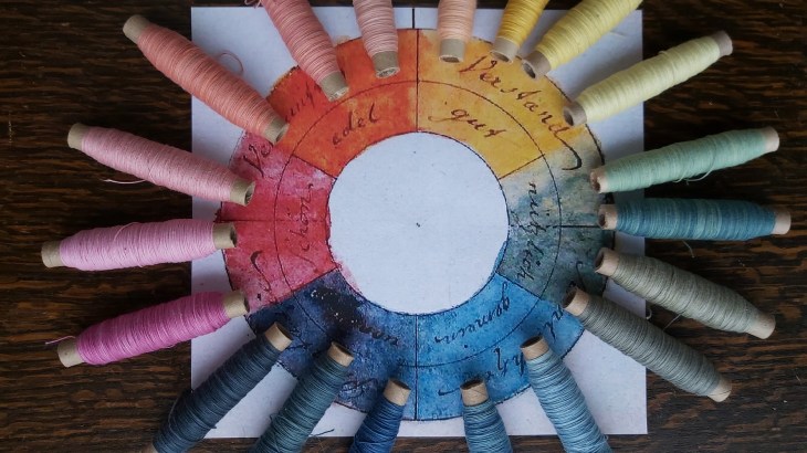 goethe thread cu - Copy